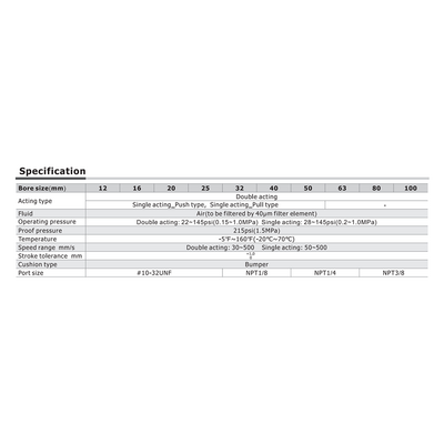 NACQ100X15T AIRTAC COMPACT METRIC CYLINDER<br>NACQ SERIES 100MM 15MM
